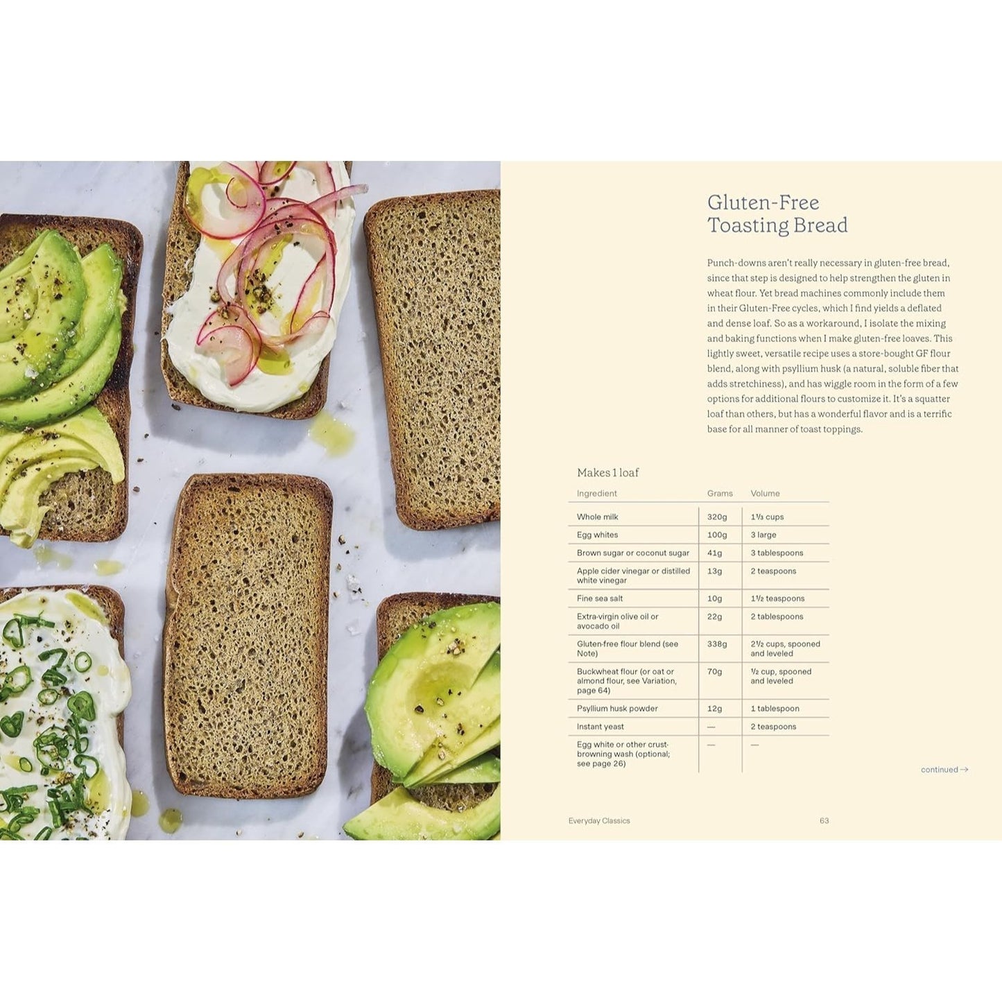 The Bread Machine Book: 75 Unforgettable, Unfussy Recipes for Every Baker [A Baking Cookbook]