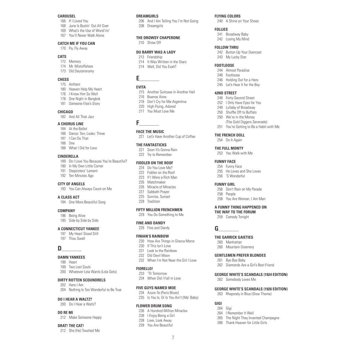 The New Broadway Fake Book - 645 Songs from 285 Shows Melody, Lyrics and Chords for C Instruments Sheet Music for Musicals, Gigging and Auditions