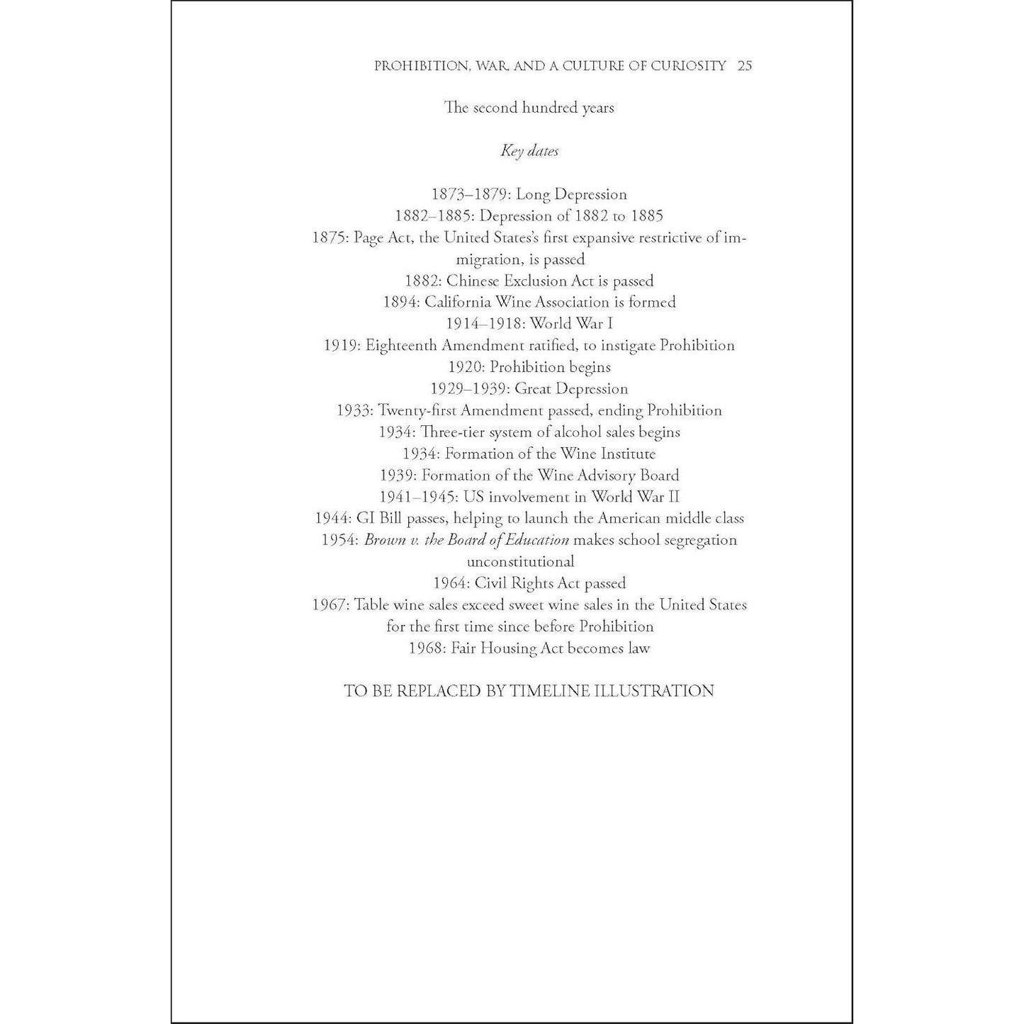 The Wines of California