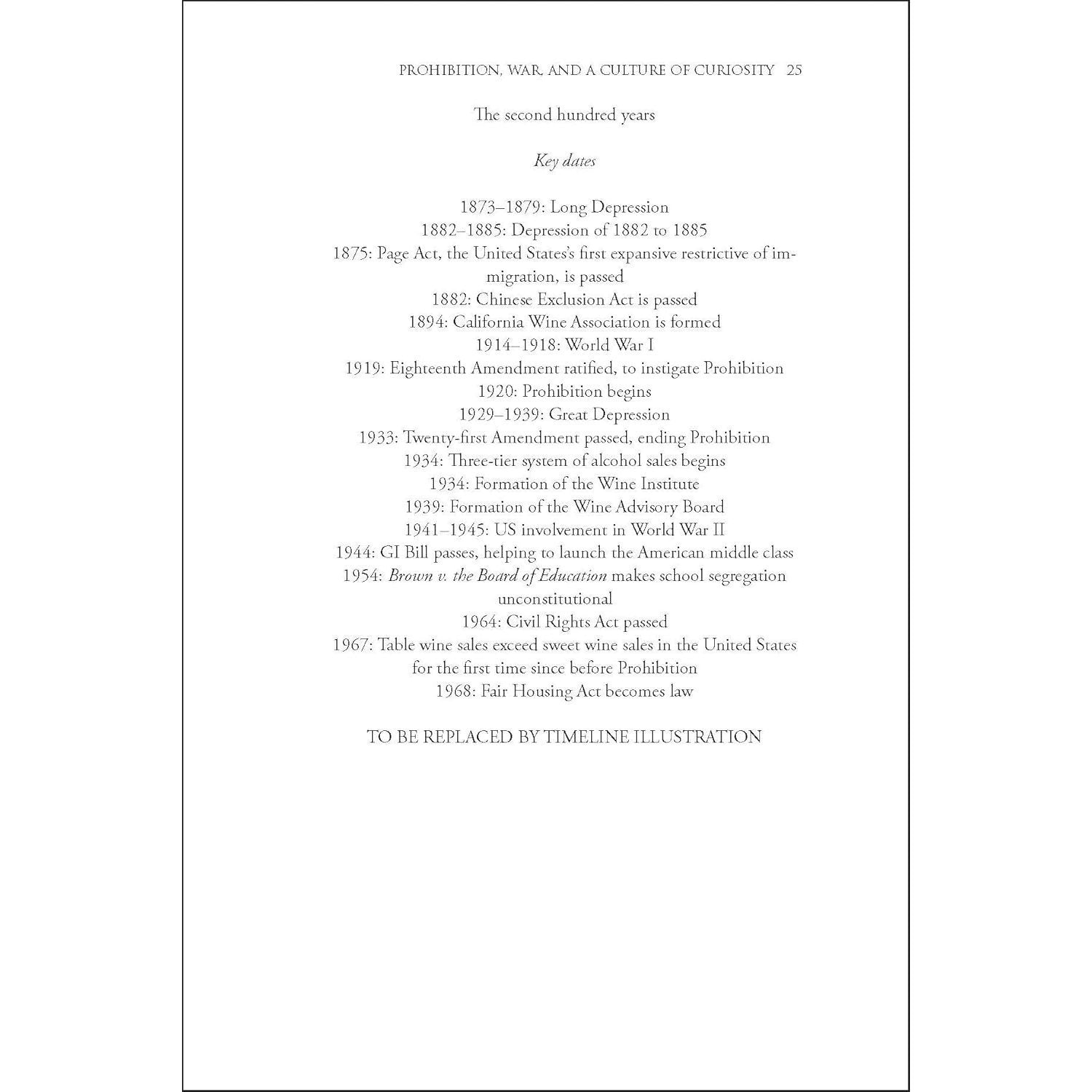 The Wines of California