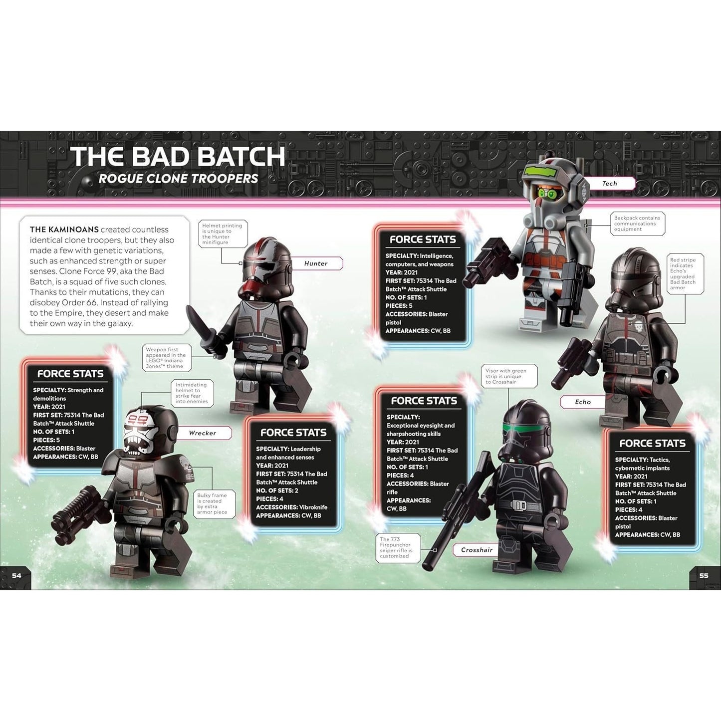 Lego Star Wars Character Encyclopedia Updated Edition: The Ultimate Guide to the Best 200 Minifigures from the Lego Star Wars Galaxy; Comes with Exclu