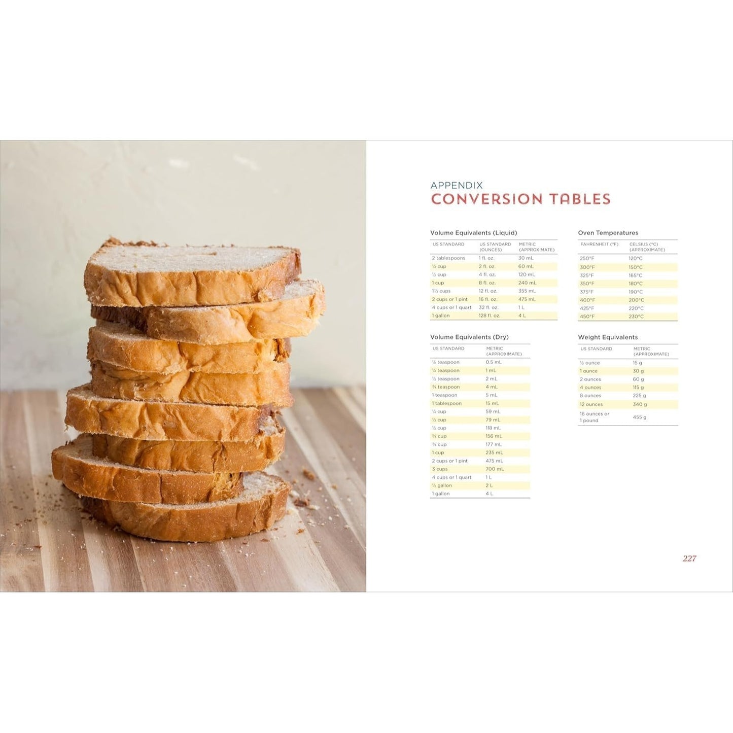 The No-Fuss Bread Machine Cookbook: Hands-Off Recipes for Perfect Homemade Bread (Spiral Bound)