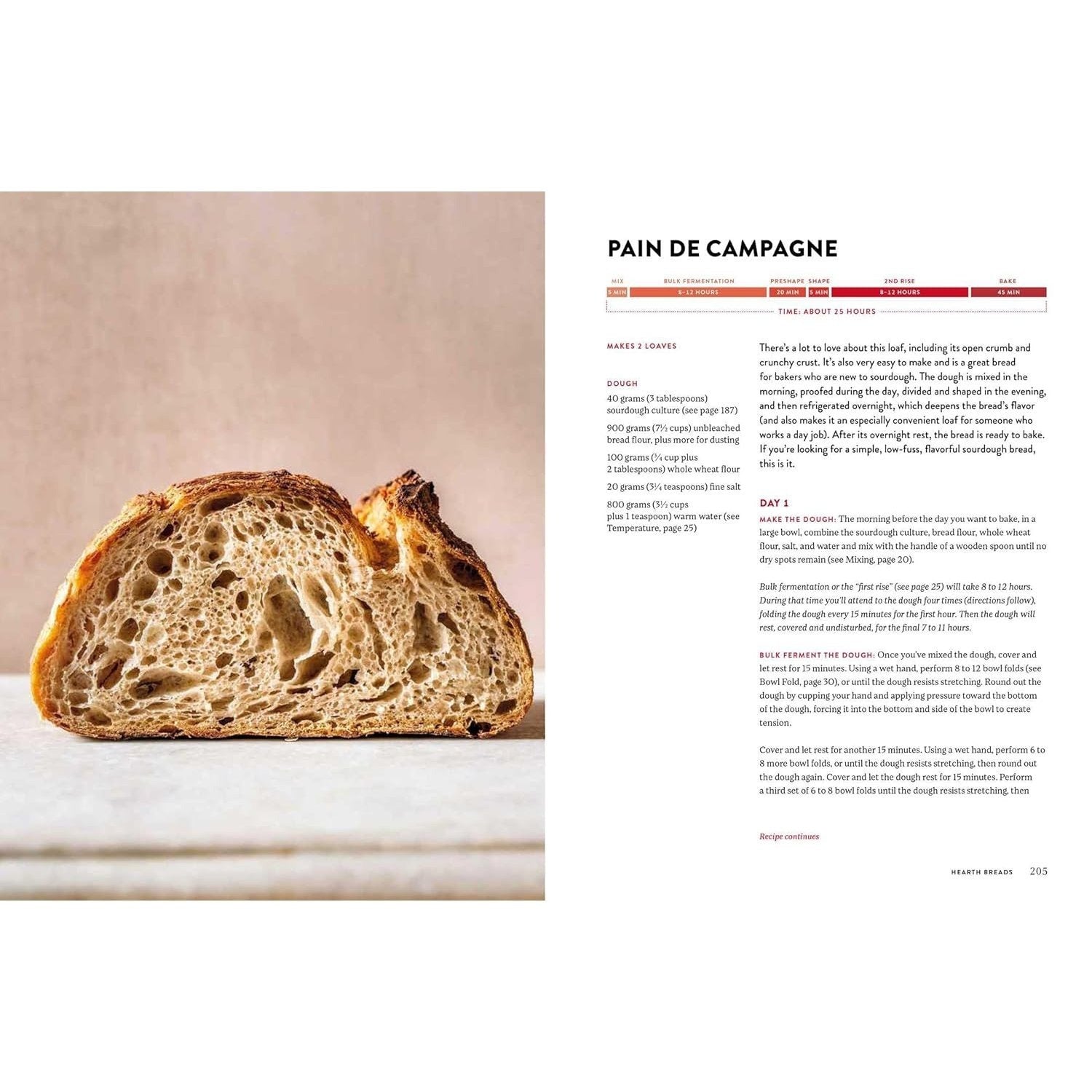The King Arthur Baking Company Big Book of Bread: 125+ Recipes for Every Baker (a Cookbook) (Spiral Bound)