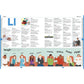 Children's Illustrated Thesaurus (DK Children's Illustrated Reference) (Spiral Bound)