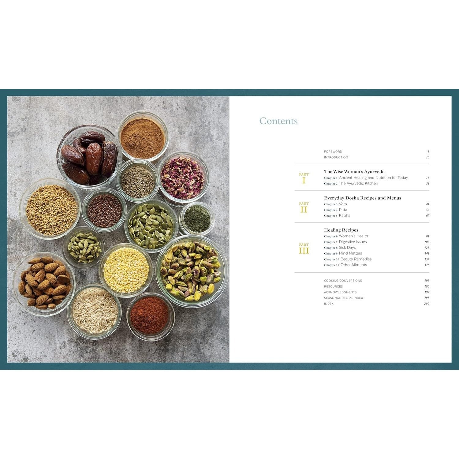 Ayurveda for Women: The Power of Food as Medicine with Recipes for Health and Wellness (Spiral Bound)