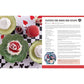 Alice in Wonderland: The Official Cookbook