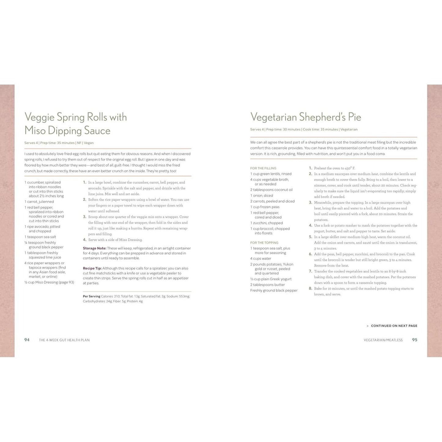 The 4-Week Gut Health Plan: 75 Recipes to Help Restore Your Gut (Spiral Bound)