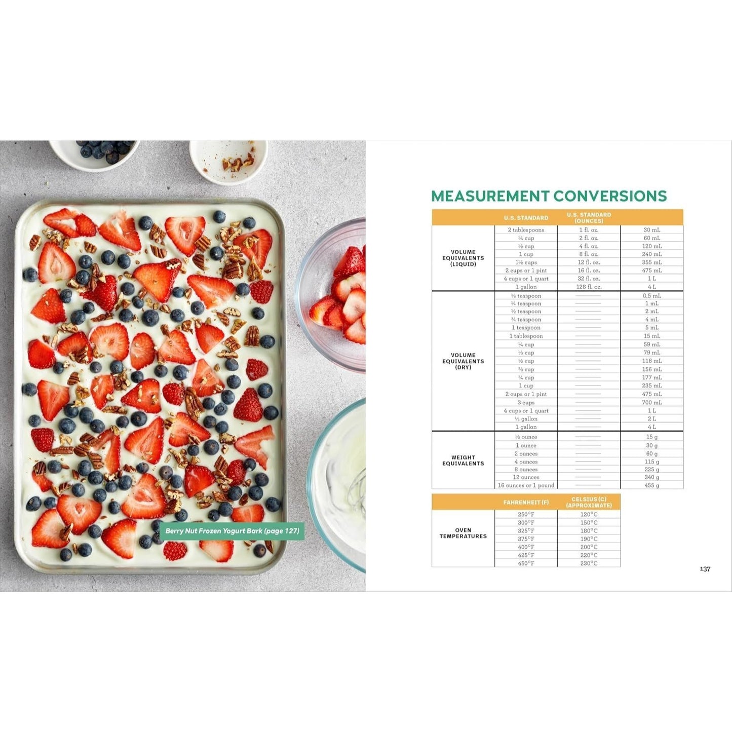 Meal Prep Diabetes Cookbook: 4 Weeks of Easy Meal Plans