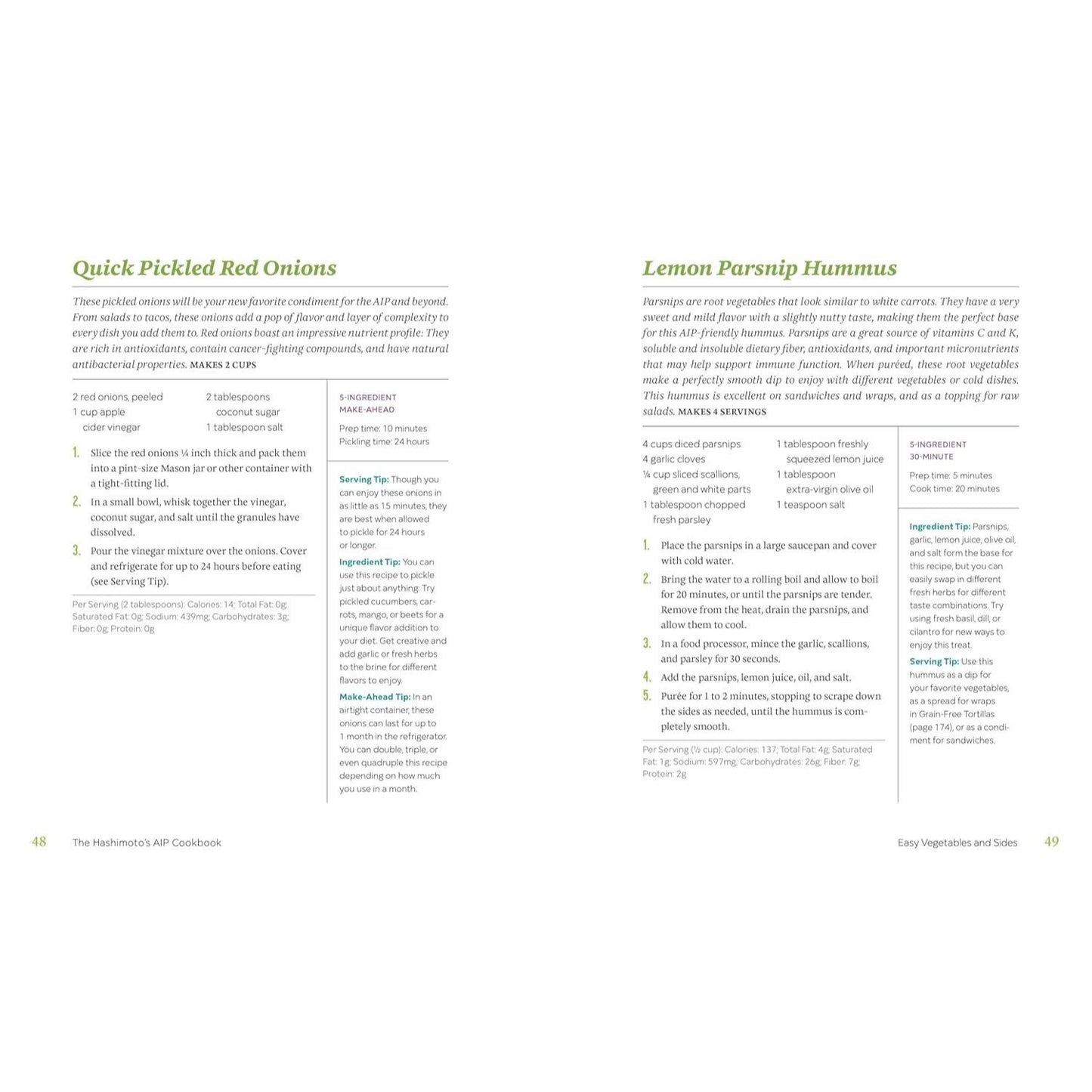 The Hashimoto's AIP Cookbook: Easy Recipes for Thyroid Healing on the Paleo Autoimmune Protocol (Spiral Bound)