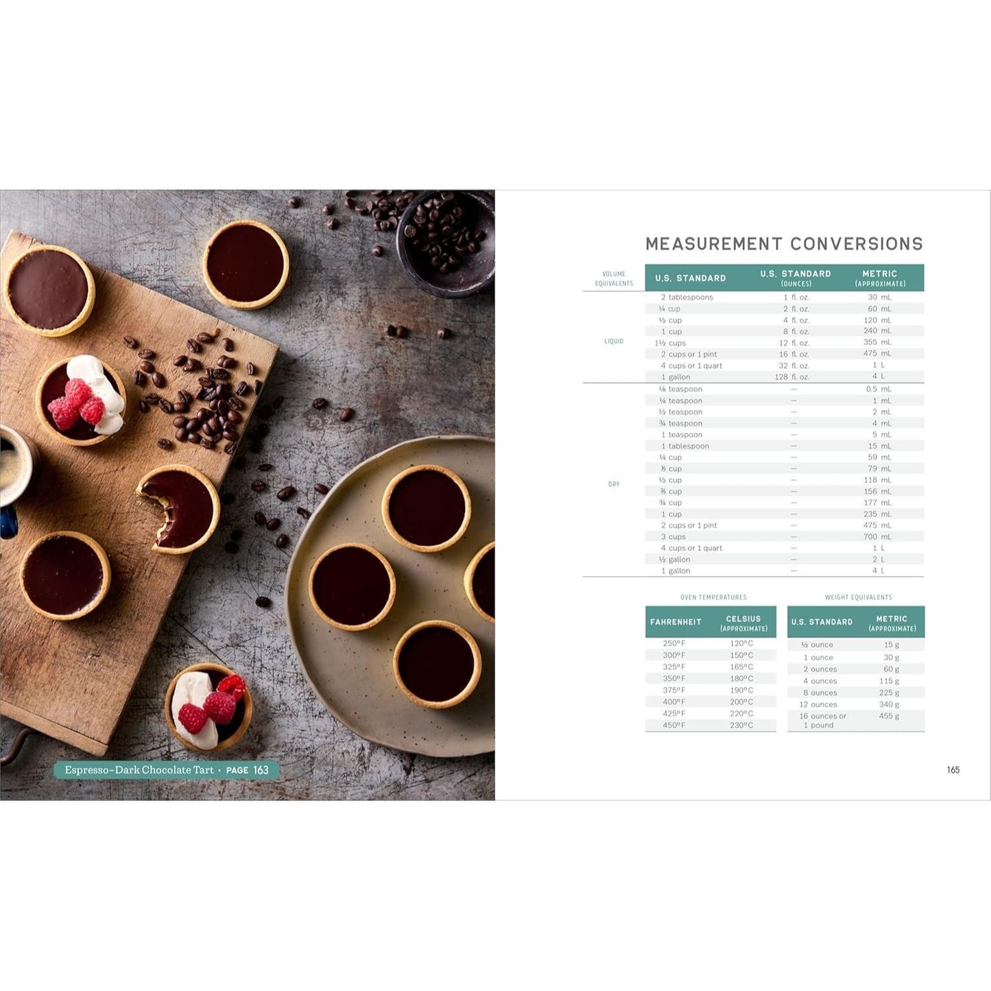 The How-To Cookbook for Men: 100 Easy Recipes to Learn the Basics