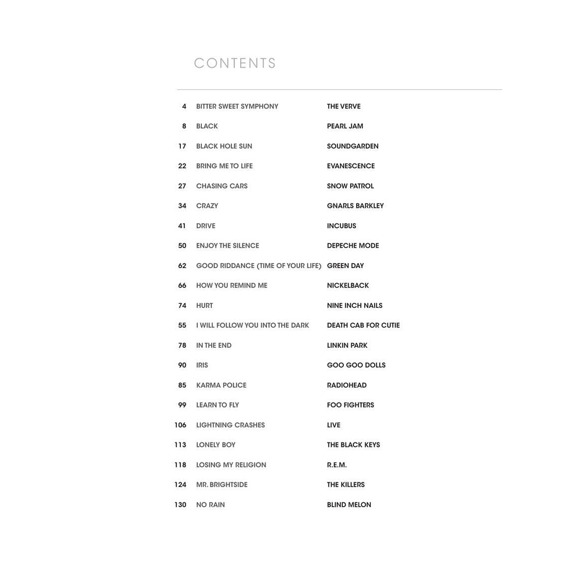 - (Revised)