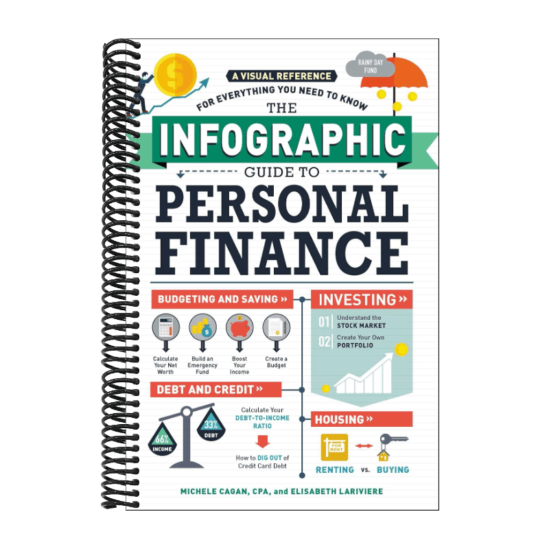The Infographic Guide to Personal Finance: A Visual Reference for Everything You Need to Know (Spiral Bound)