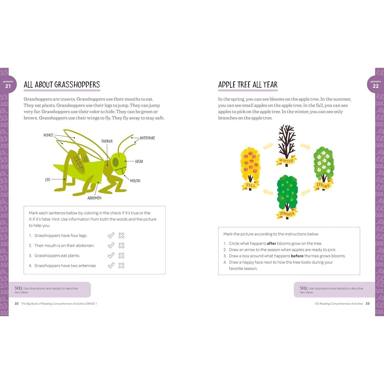The Big Book of Reading Comprehension Activities, Grade 1: 120 Activities for After-School and Summer Reading Fun (Reading Comprehension Activities) (Spiral Bound)