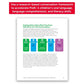 Strive-For-Five Conversations: A Framework That Gets Kids Talking to Accelerate Their Language Comprehension and Literacy (The Science of Reading in Practice) (Spiral Bound)