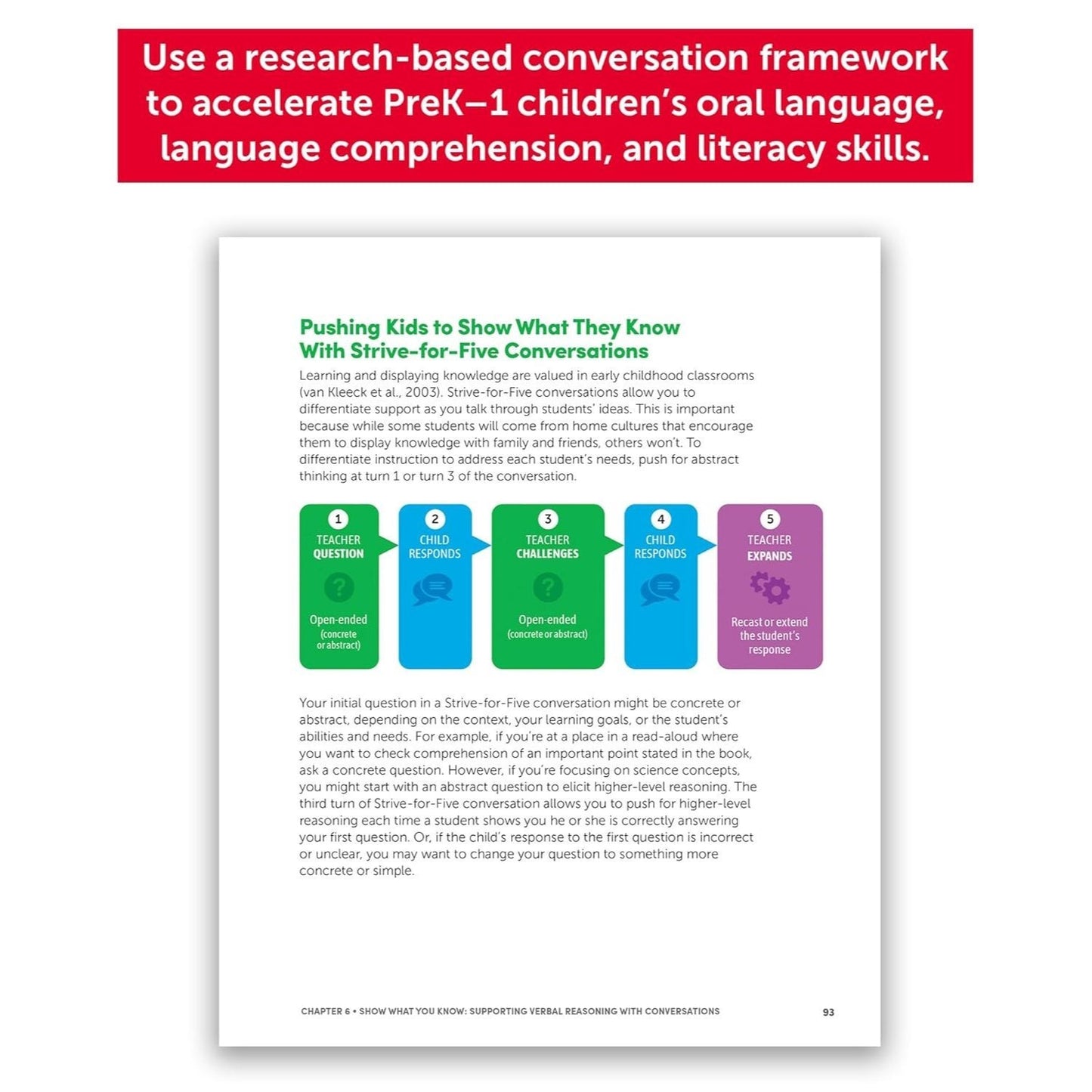 Strive-For-Five Conversations: A Framework That Gets Kids Talking to Accelerate Their Language Comprehension and Literacy (The Science of Reading in Practice) (Spiral Bound)