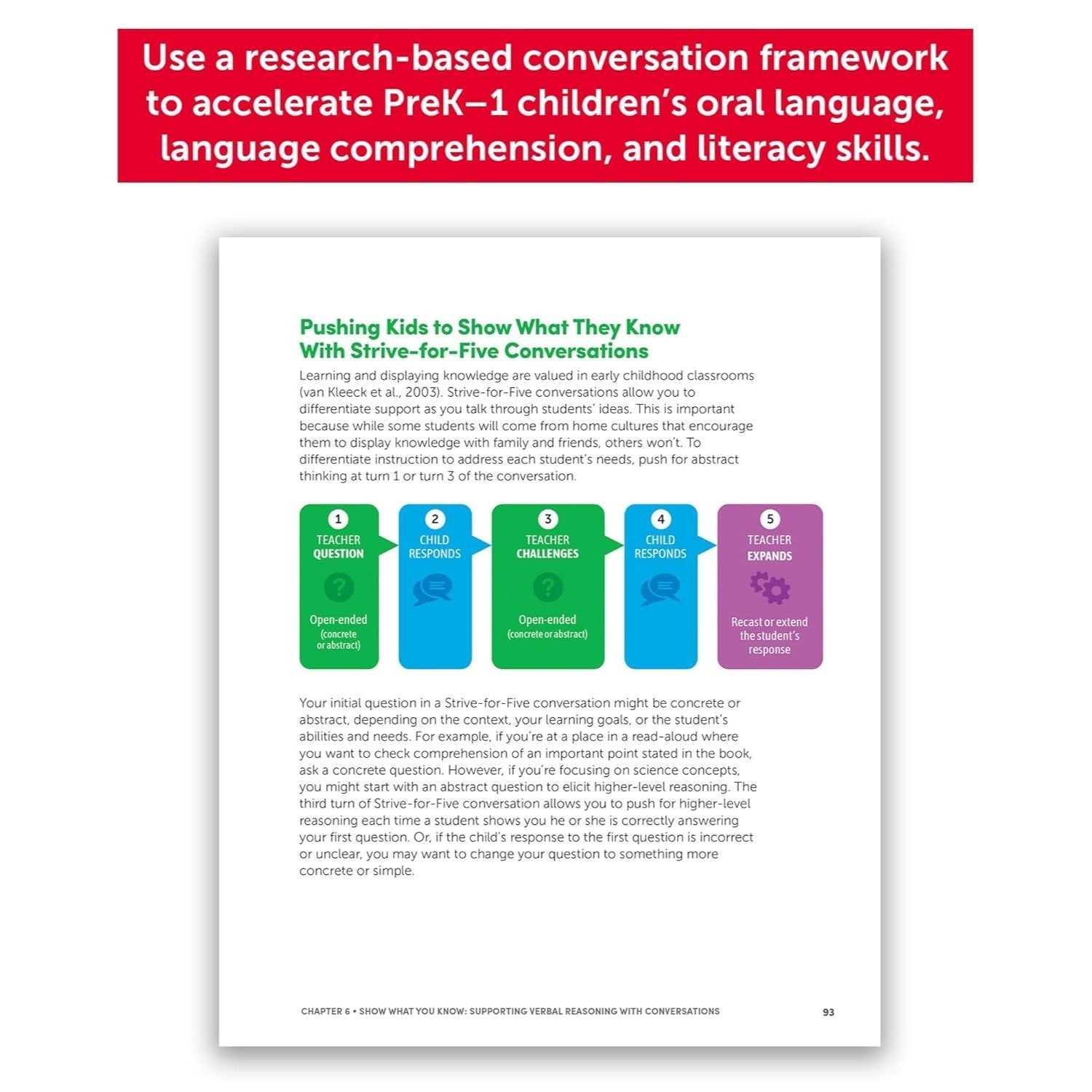 Strive-For-Five Conversations: A Framework That Gets Kids Talking to Accelerate Their Language Comprehension and Literacy (The Science of Reading in Practice) (Spiral Bound)