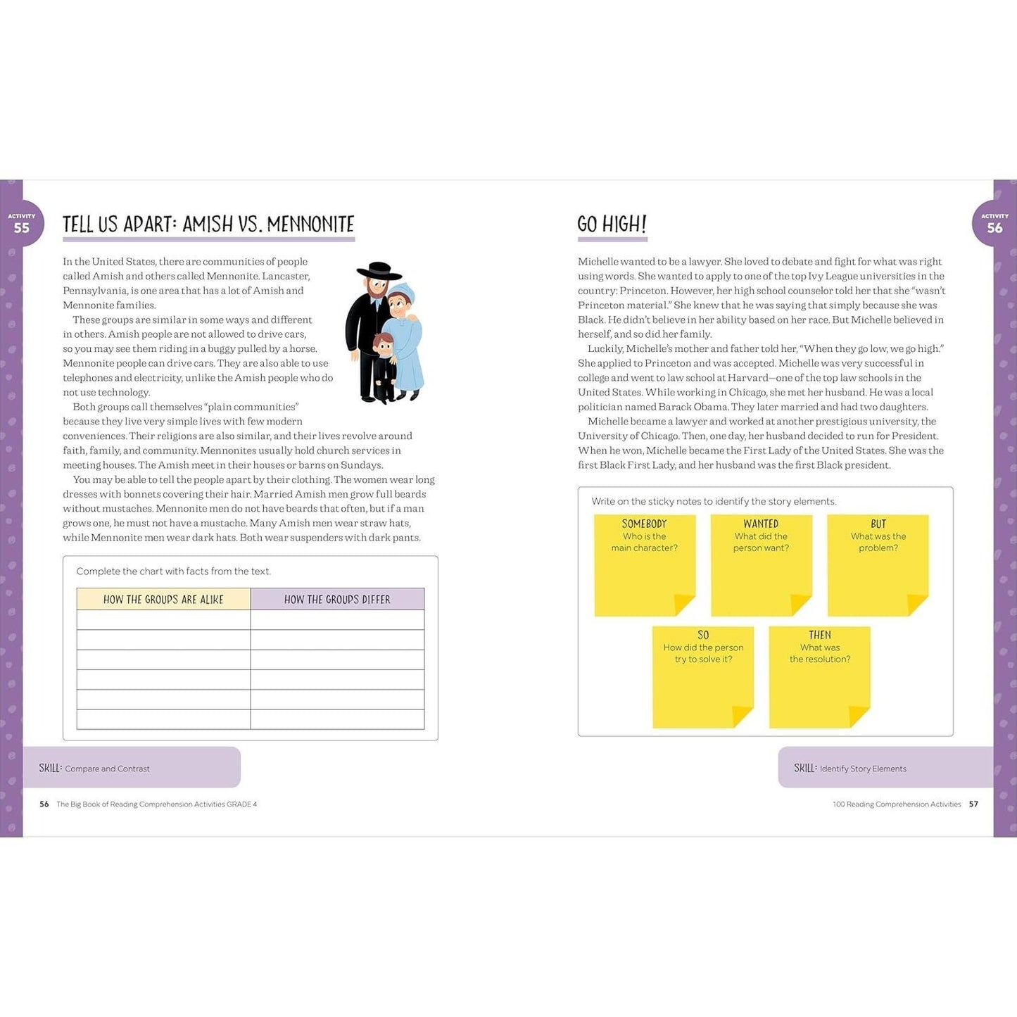 The Big Book of Reading Comprehension Activities, Grade 4: 100 Activities for After-School and Summer Reading Fun