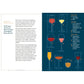 The New Wine Rules: A Genuinely Helpful Guide to Everything You Need to Know