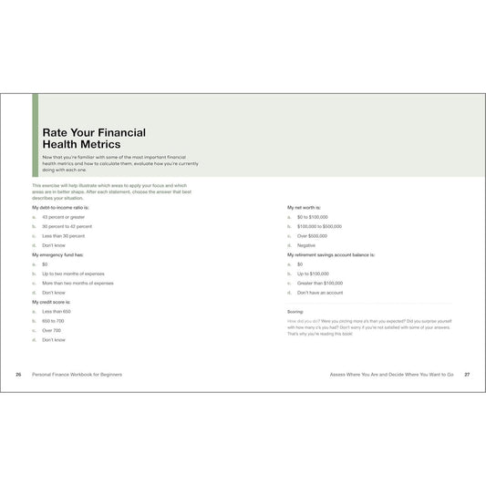 Personal Finance Workbook for Beginners: Practical Exercises for Smarter Money Management and Financial Empowerment