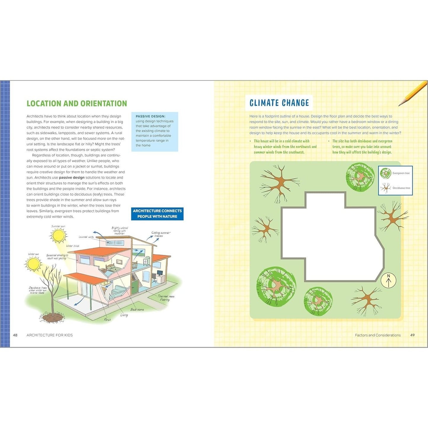 Architecture for Kids: Skill-Building Activities for Future Architects (Spiral Bound)