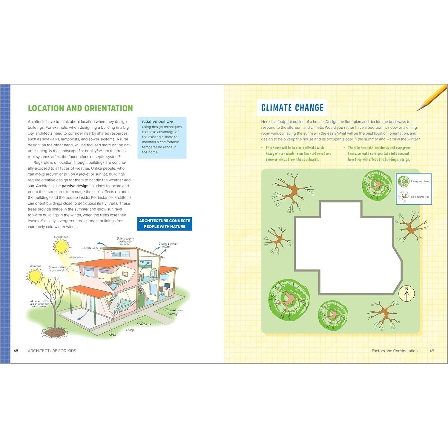 Architecture for Kids: Skill-Building Activities for Future Architects (Spiral Bound)