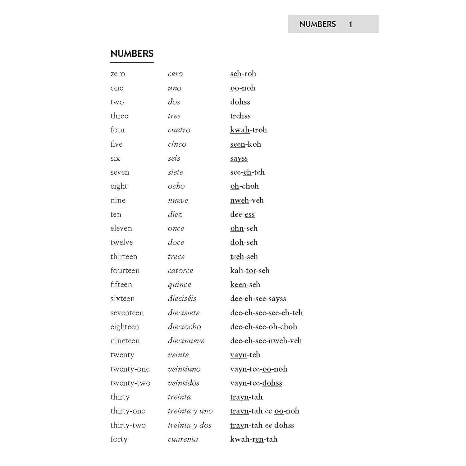 Easy Spanish Phrase Book New Edition: Over 700 Phrases for Everyday Use (Spiral Bound)