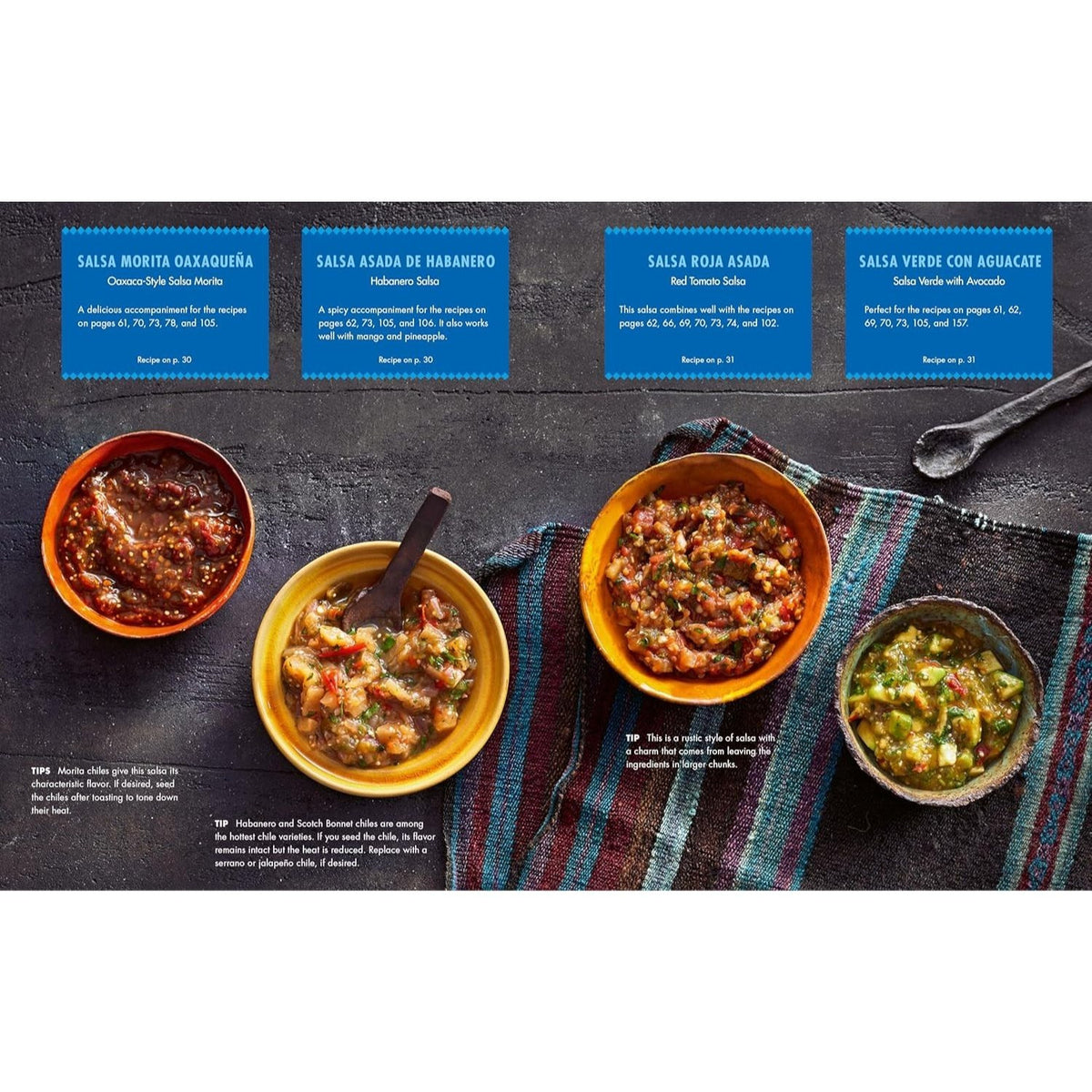 Dinner at Frida's: 90 Authentic Mexican Recipes Inspired by the Life and Art of Frida Kahlo
