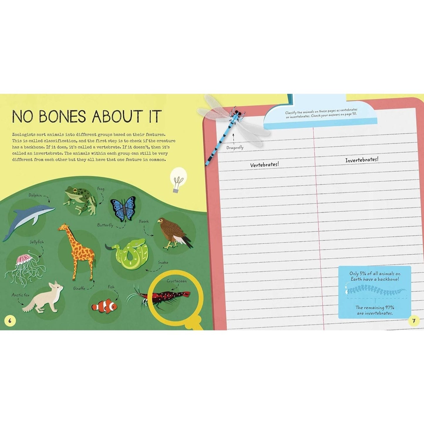 Stem Starters for Kids Zoology Activity Book: Activities about Animals, Adaptation, and Habitats
