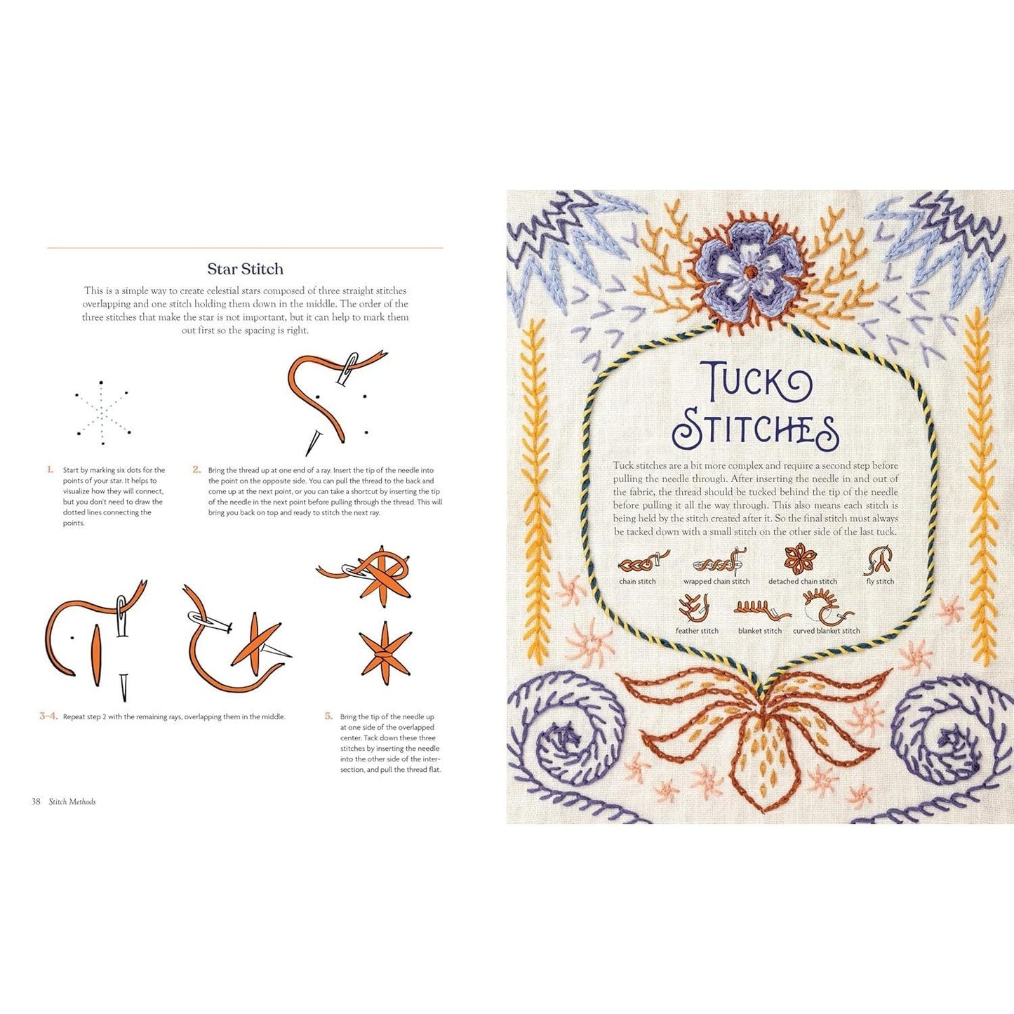 Mystical Stitches: Embroidery for Personal Empowerment and Magical Embellishment (Spiral Bound)