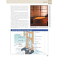 Ultimate Guide: Plumbing, Updated 6th Edition: Meets 2024 National Plumbing Code Standards