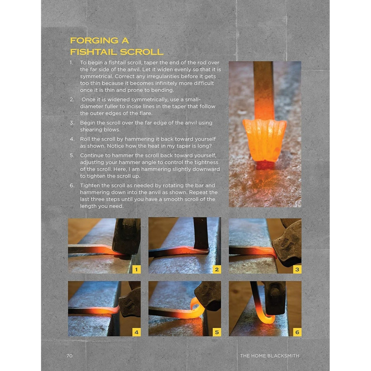 The Home Blacksmith: Tools, Techniques, and 40 Practical Projects for the Home Blacksmith (Spiral Bound)