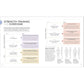 Science of Strength Training: Understand the Anatomy and Physiology to Transform Your Body (Spiral Bound)