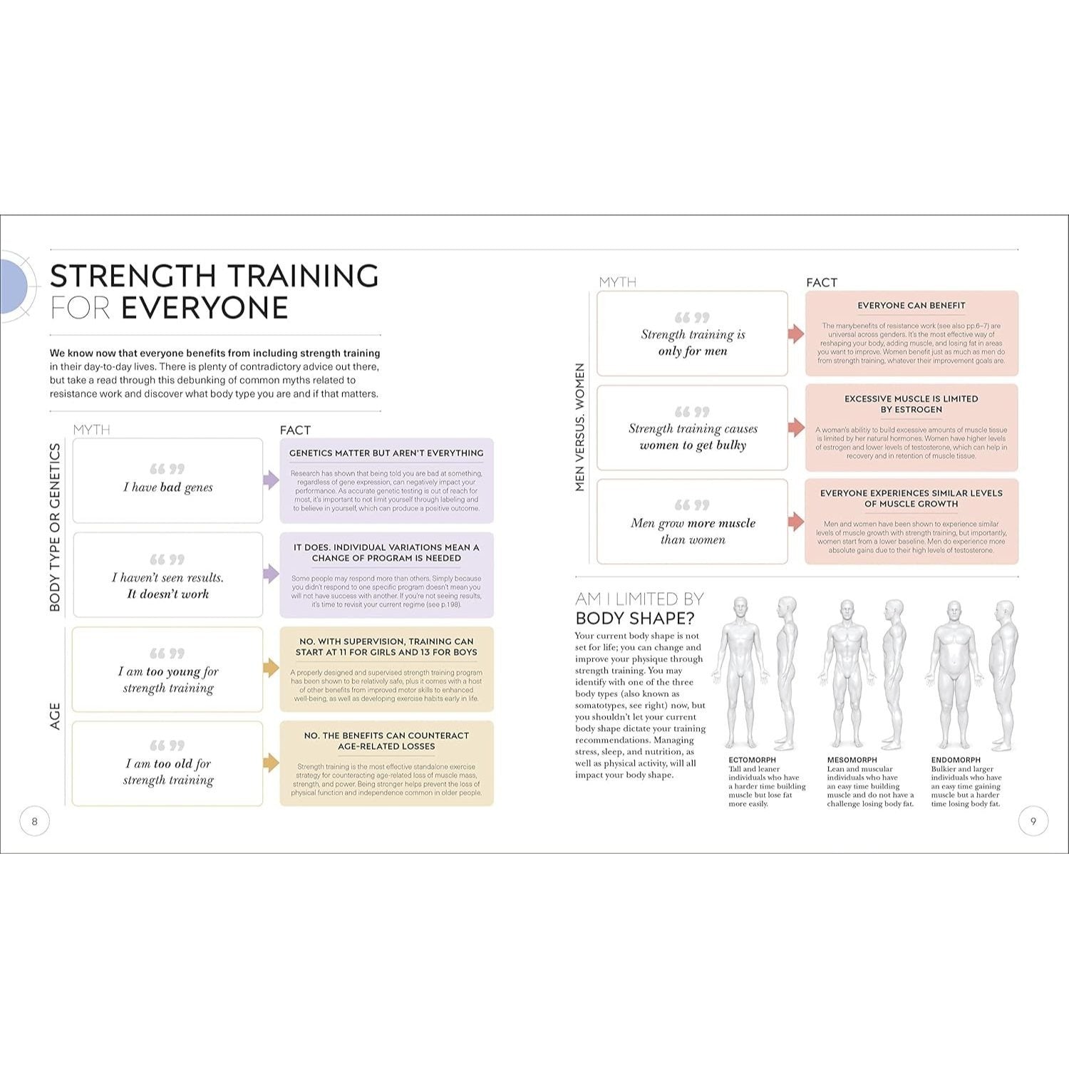 Science of Strength Training: Understand the Anatomy and Physiology to Transform Your Body (Spiral Bound)