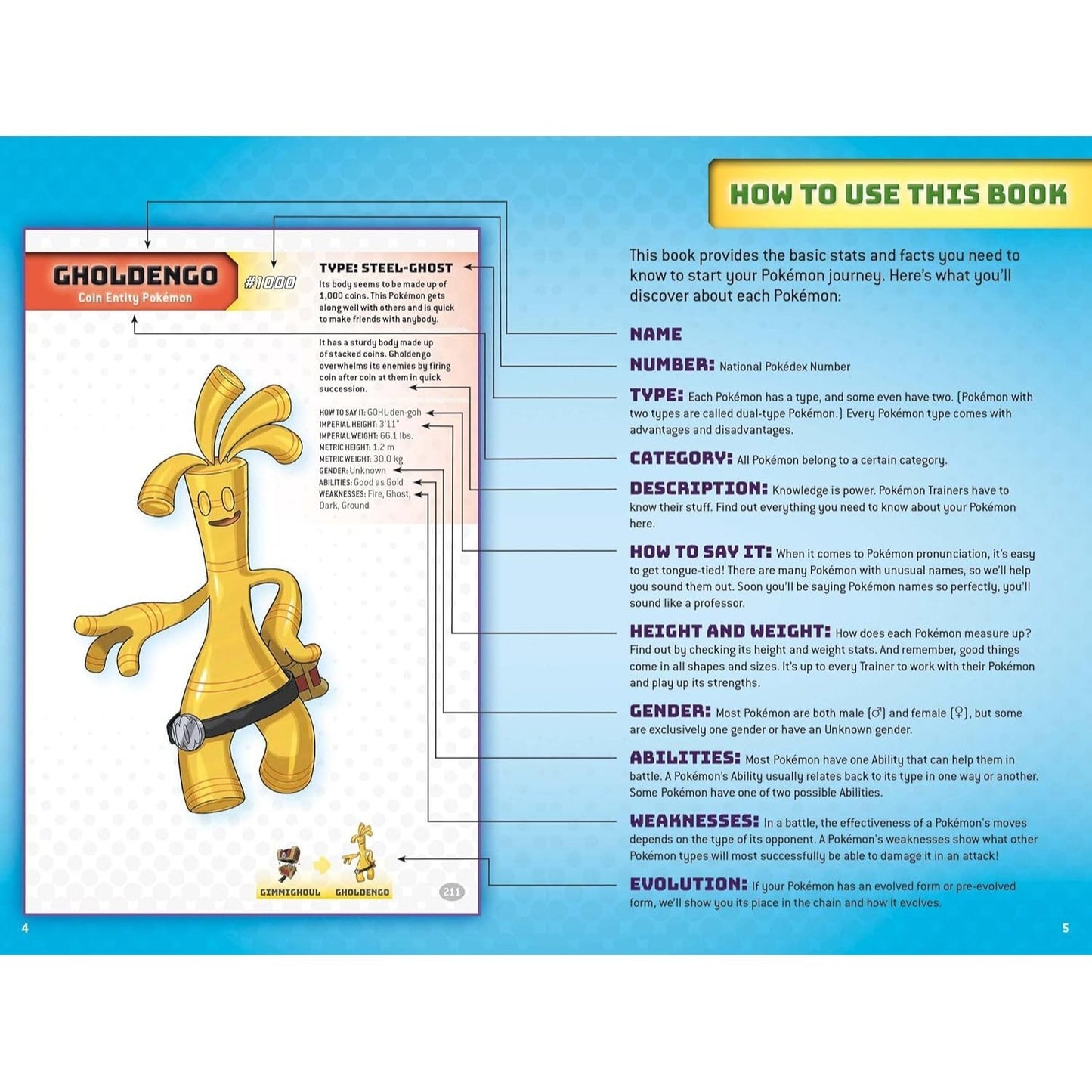 Super Duper Extra Deluxe Essential Handbook (Pokémon) (Spiral Bound)