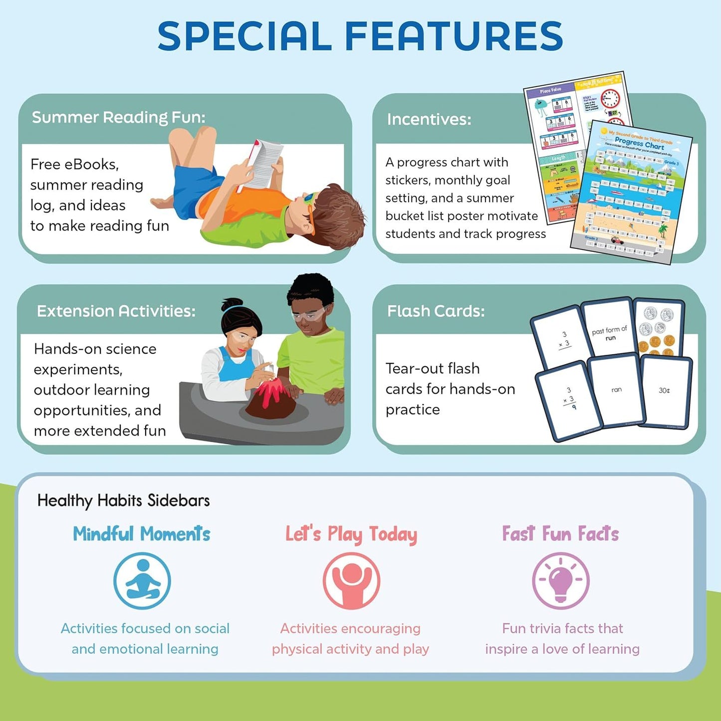Summer Bridge Activities, Grades Pk - K (Summer Bridge Activities) (Spiral Bound)