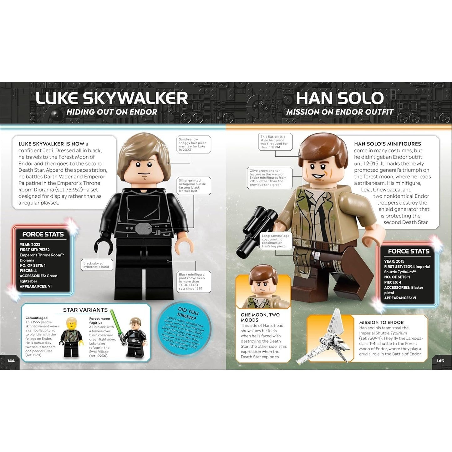 Lego Star Wars Character Encyclopedia Updated Edition: The Ultimate Guide to the Best 200 Minifigures from the Lego Star Wars Galaxy; Comes with Exclu