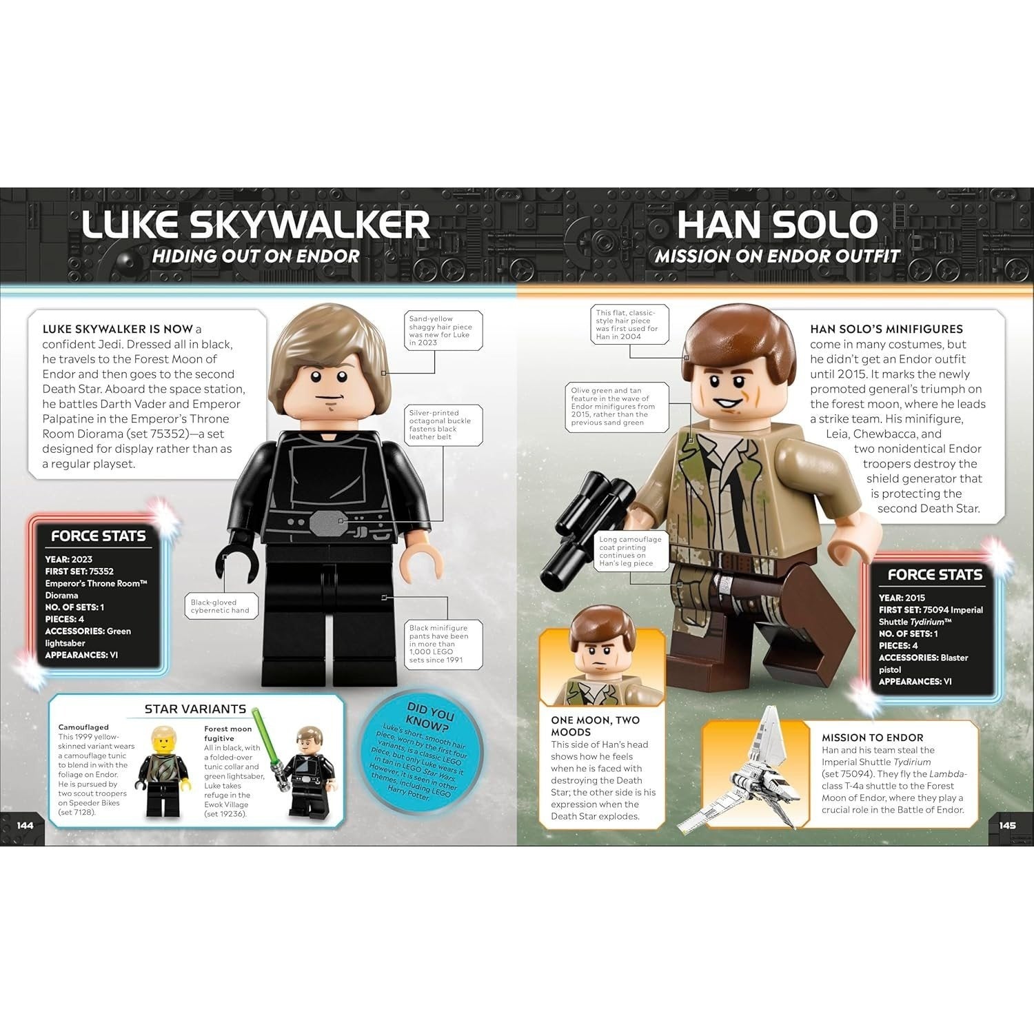 Lego Star Wars Character Encyclopedia Updated Edition: The Ultimate Guide to the Best 200 Minifigures from the Lego Star Wars Galaxy; Comes with Exclu