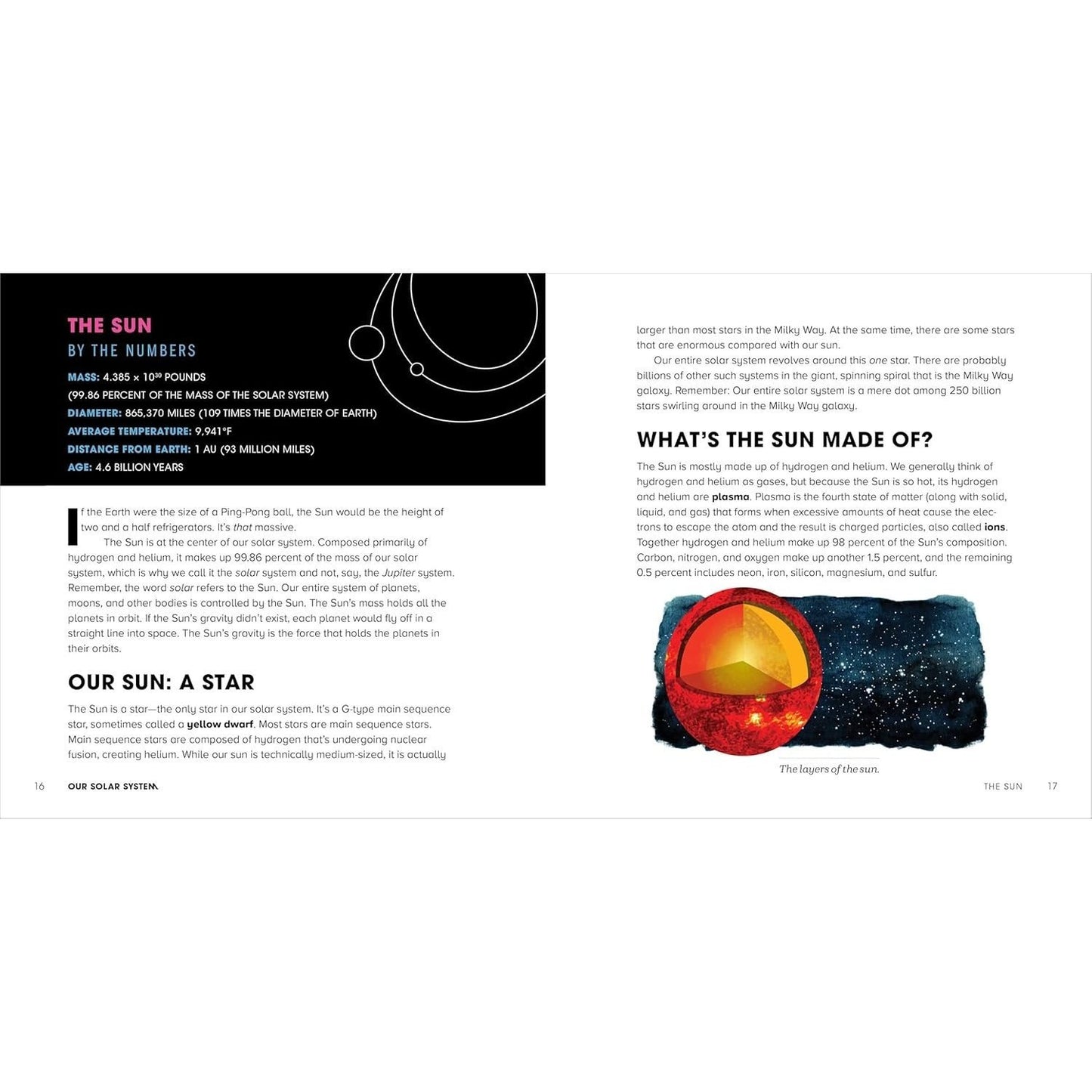 Our Solar System: An Exploration of Planets, Moons, Asteroids, and Other Mysteries of Space