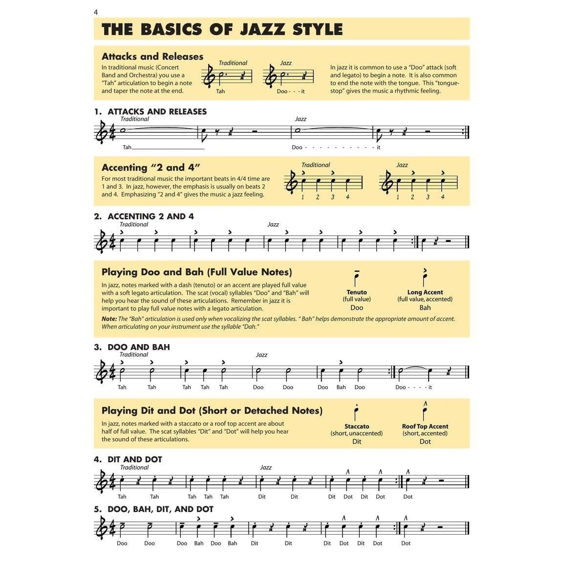 Essential Elements for Jazz Ensemble a Comprehensive Method for Jazz Style and Improvisation