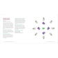 An Introduction to Crystal Grids: Daily Rituals for Your Heart, Health, and Happiness
