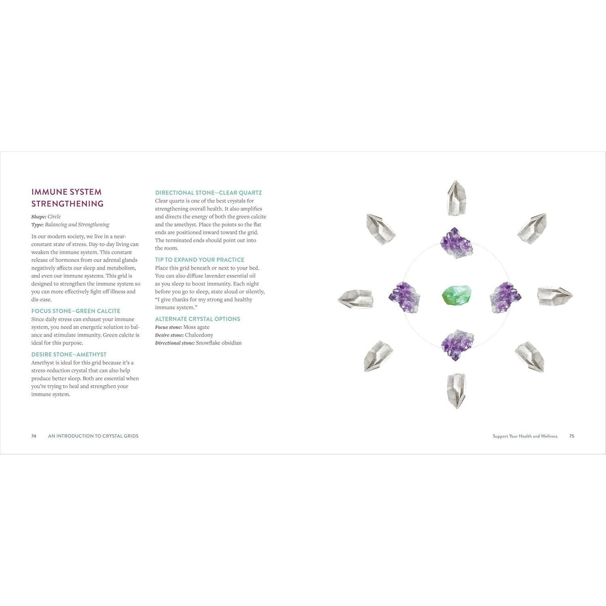 An Introduction to Crystal Grids: Daily Rituals for Your Heart, Health, and Happiness