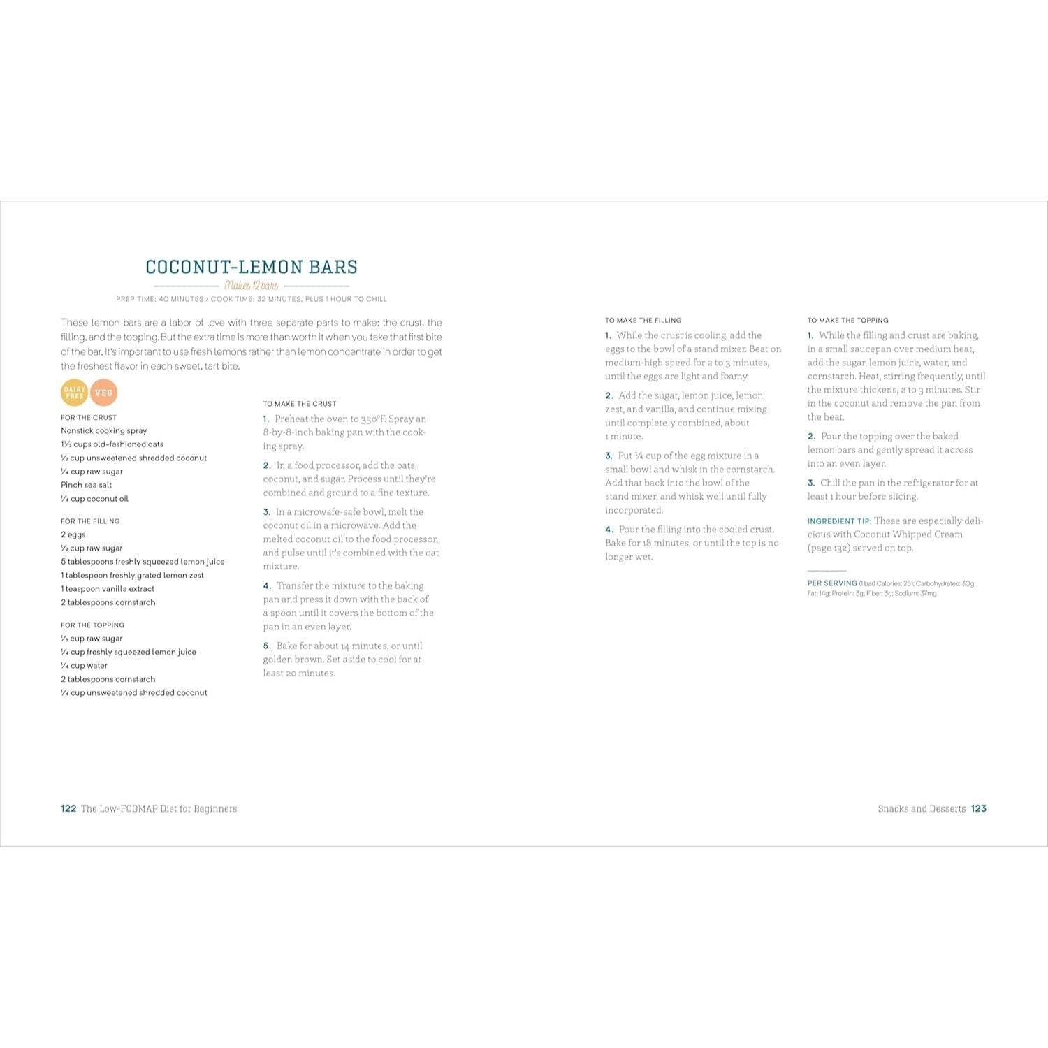 The Low-Fodmap Diet for Beginners: A 7-Day Plan to Beat Bloat and Soothe Your Gut with Recipes for Fast Ibs Relief (Spiral Bound)