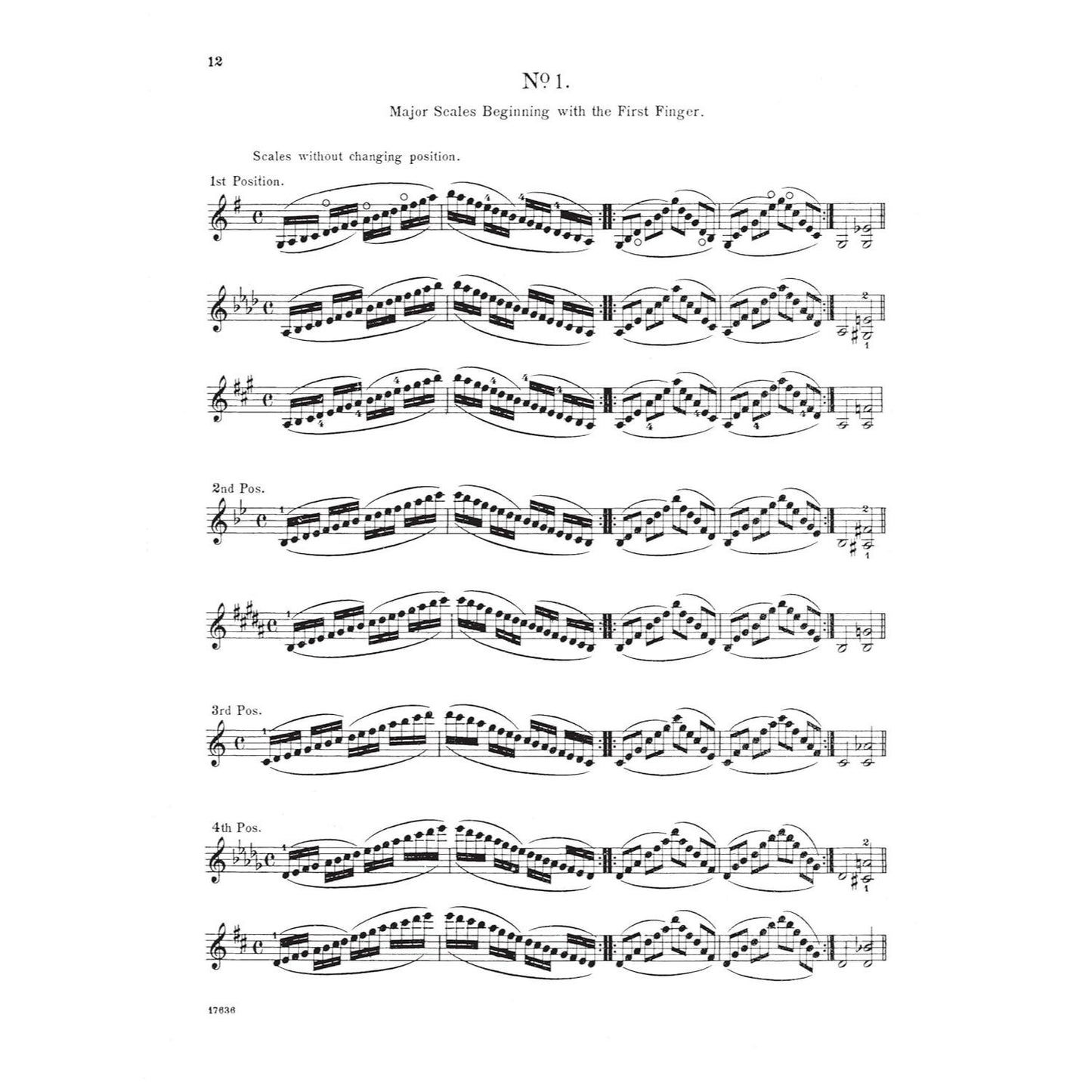 Hrimaly - Scale Studies for Violin- Schirmer Library of Classics Volume 842 by Johann (Jan) Hrimaly (Spiral Bound)