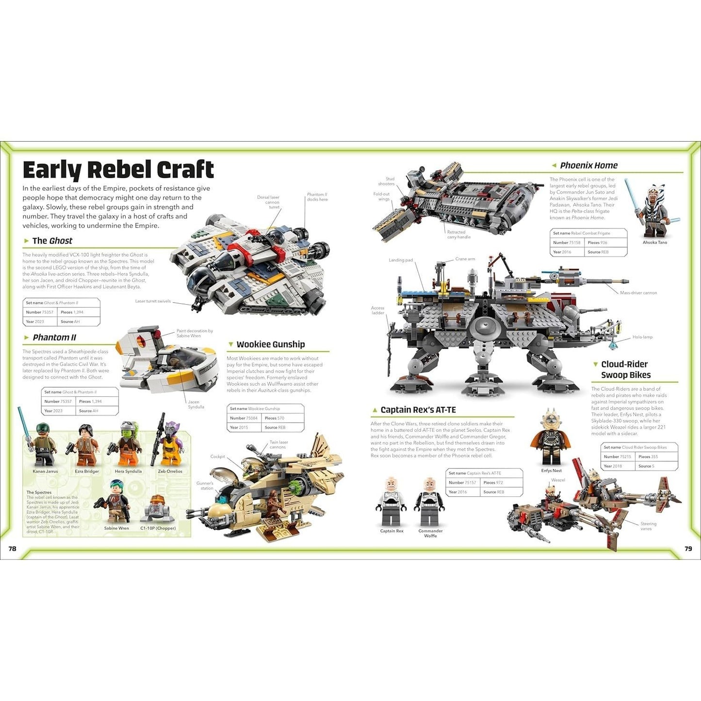 Lego Star Wars Visual Dictionary Updated Edition: With Exclusive Star Wars Minifigure