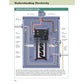 Ultimate Guide: Wiring, Updated 10th Edition: Meets Current National Electrical Code Standards