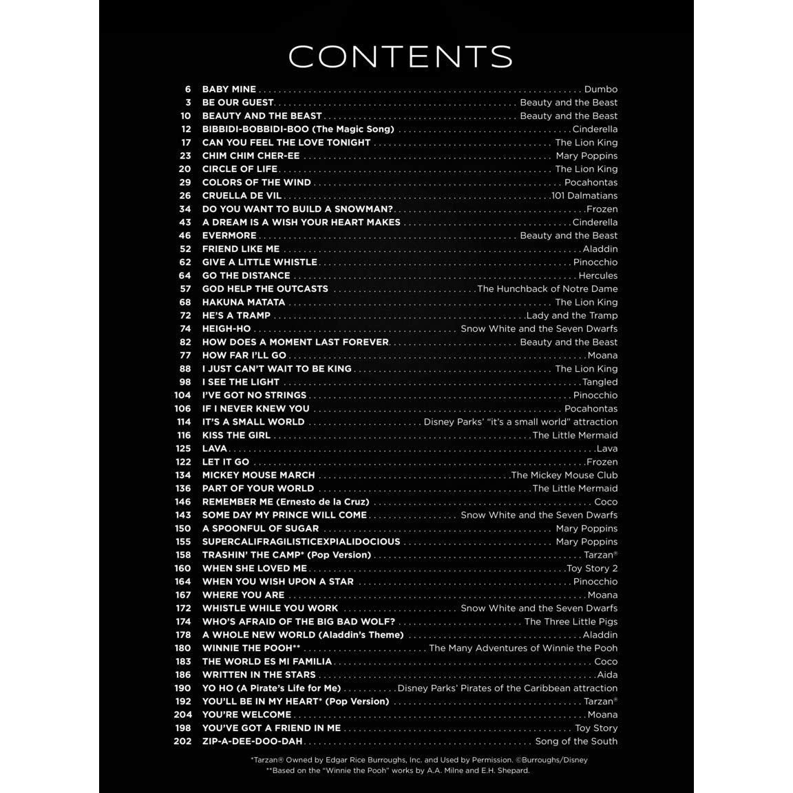 First 50 Disney Songs You Should Play on the Piano (Created by)