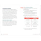 Thriving with Adult ADHD: Skills to Strengthen Executive Functioning