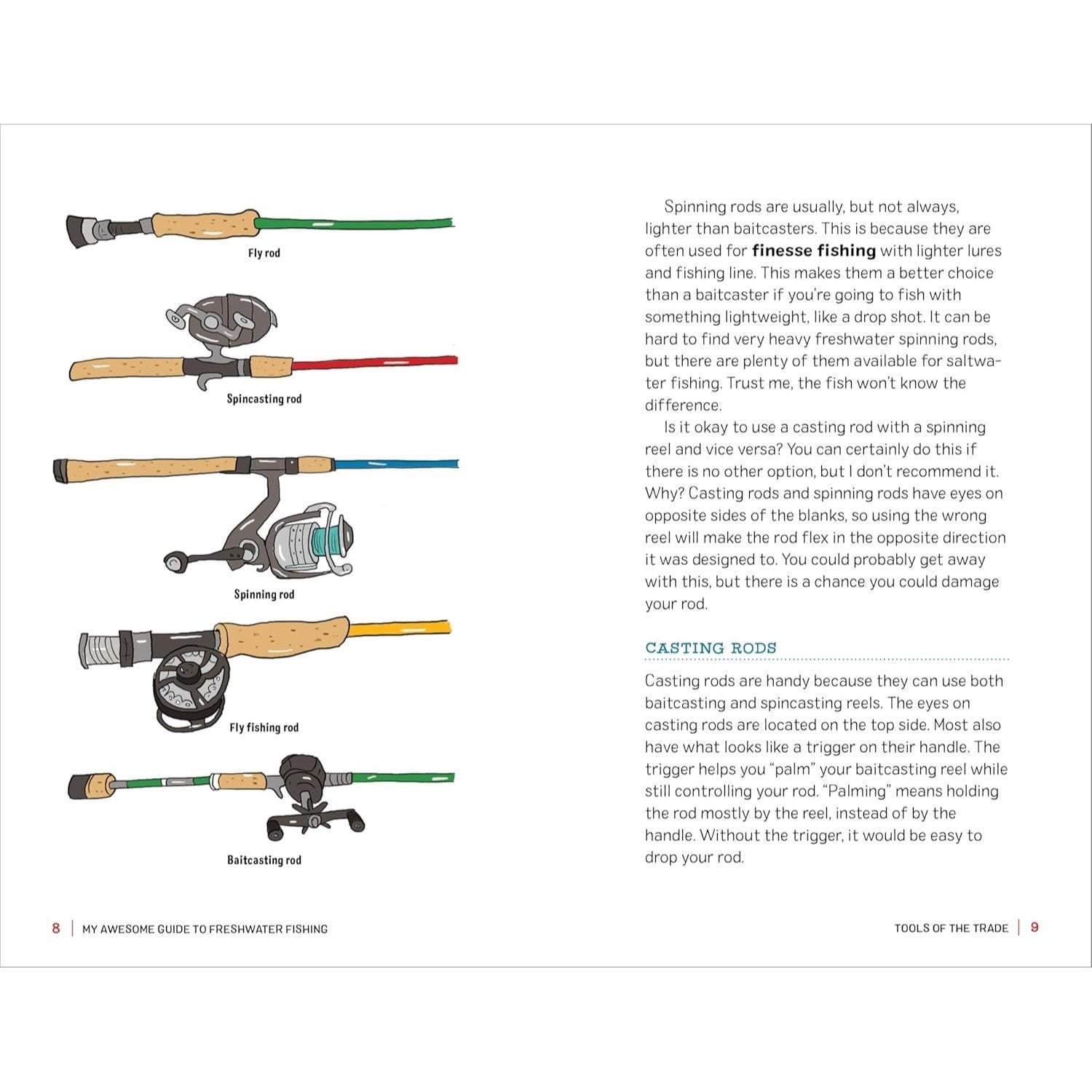 My Awesome Guide to Freshwater Fishing: Essential Techniques and Tools for Kids