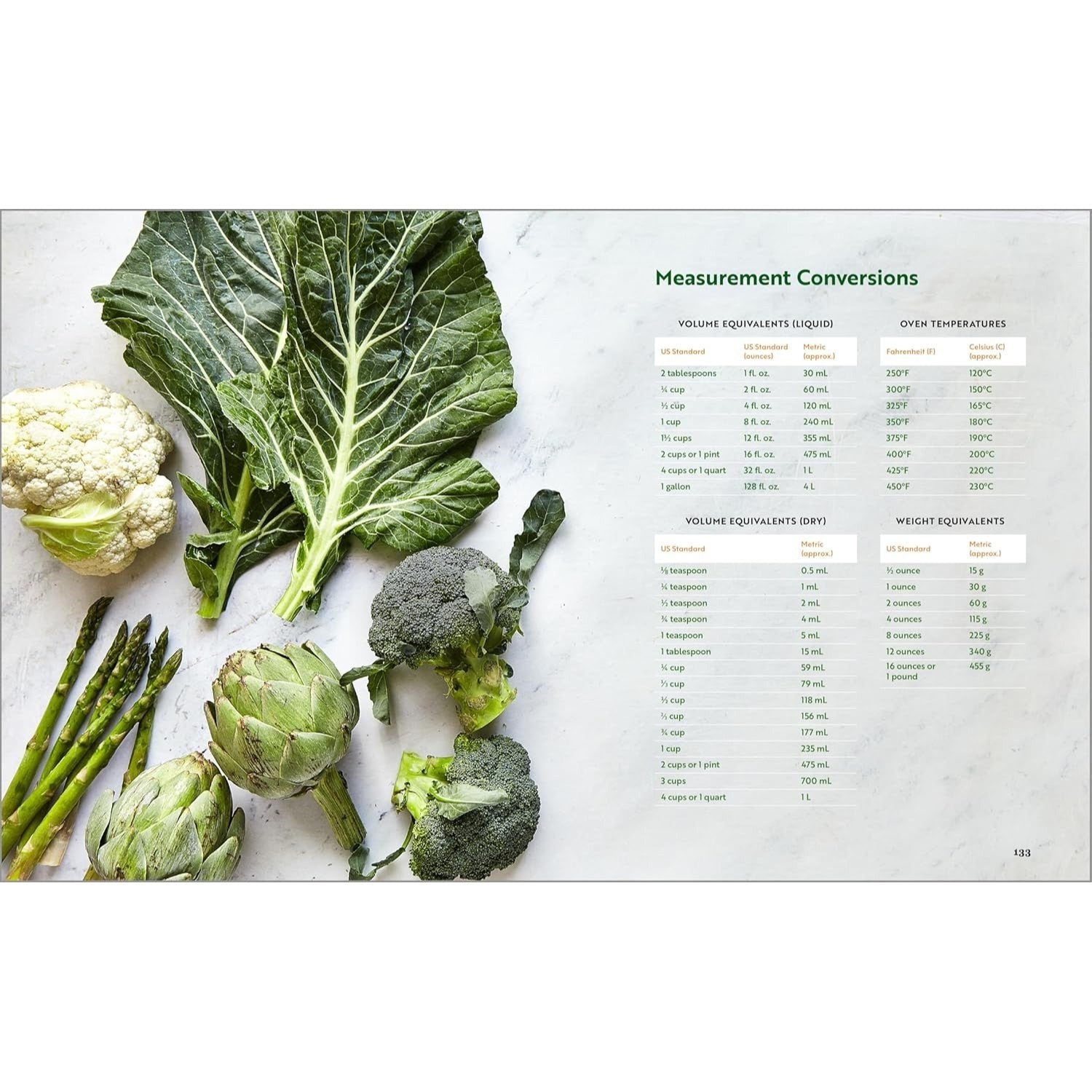 The 5-Ingredient Low-Carb Diet Cookbook: 100 Easy Recipes for Better Health