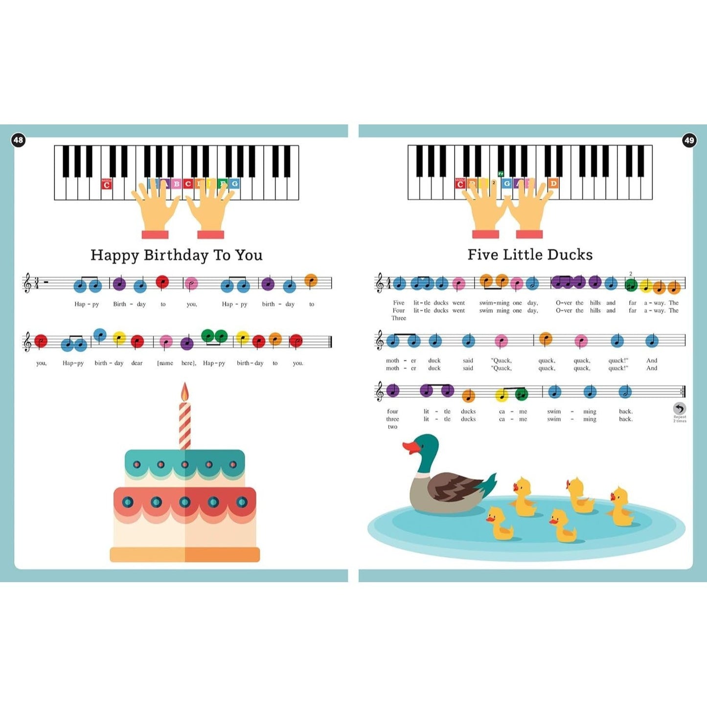 Play It! Children's Songs (Level 1): A Superfast Way to Learn Awesome Songs on Your Piano or Keyboard (Play It!) (Spiral Bound)